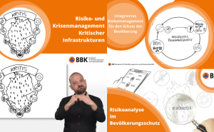 Risikomanagement einfach erklärt: Erklärvideos online