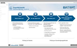 SZENARIS entwickelt Lernmodul „Exportkontrolle“ für steep GmbH