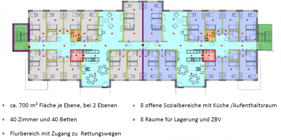 Beispiel für den Brandschutz durch eine Sprinkleranlage in einem Seniorenheim.