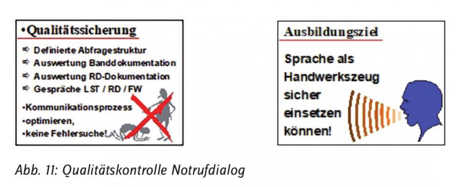 Notrufabfrage in der Leitstelle