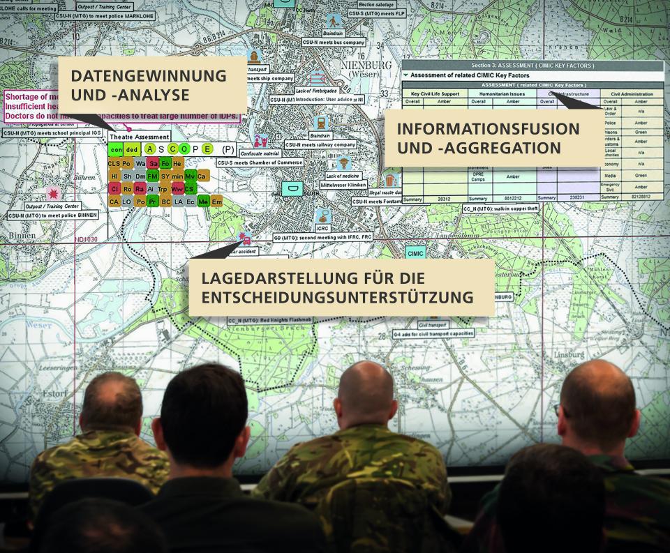 Die zivile Lage ist für jeden Kontext jederzeit aktuell direkt aus der...