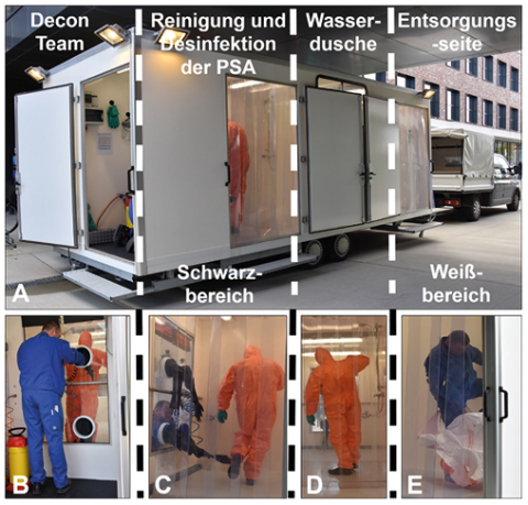 Der mobile DeContainer (A) ist durch Vorhänge in eine schmutzige oder schwarze...