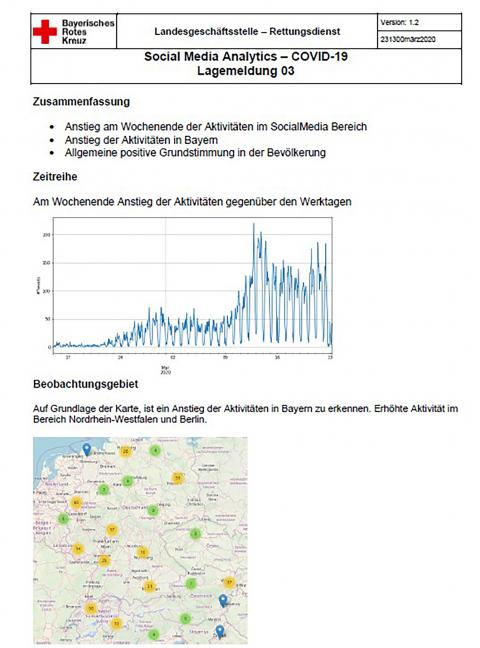 Lagemeldung „COVID -19“.