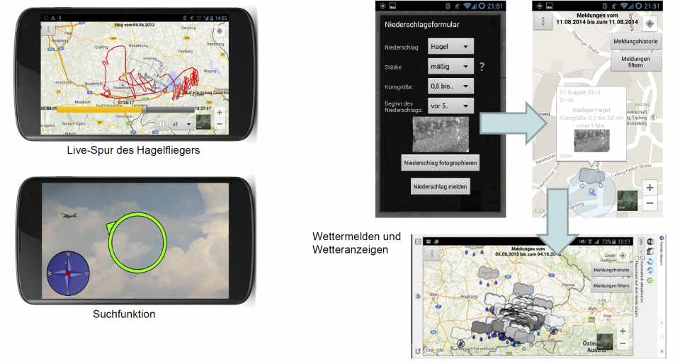 Die Hagelabwehr unterstützende App hat eine Suchfunktion, kann die Spur des...