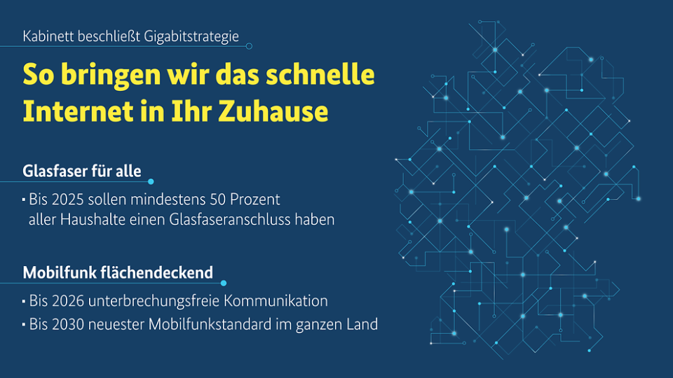 Das Ziel der Bundesregierung ist, bis Ende 2025 die Glasfaseranschlüsse zu...
