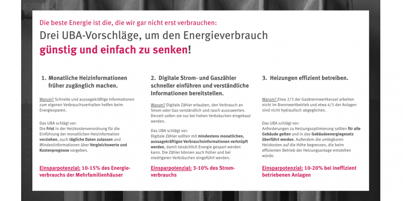 Politikempfehlungen fürs Energiesparen