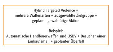 Interdisziplinäres Bewältigungskonzepts nach terroristischen Anschlägen