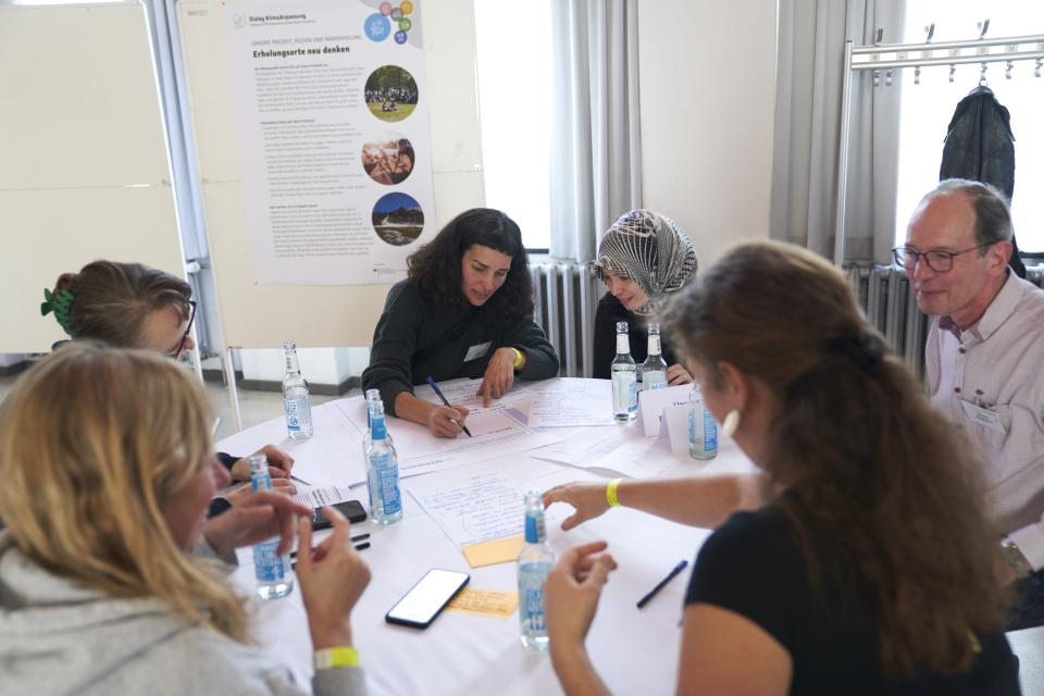 Beim regionalen Dialog KlimaAnpassung in Dessau skizzierten die Teilnehmenden...