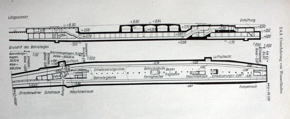 Hamburger U-Bahnstation im Schnitt und Grundriss dargestellt.