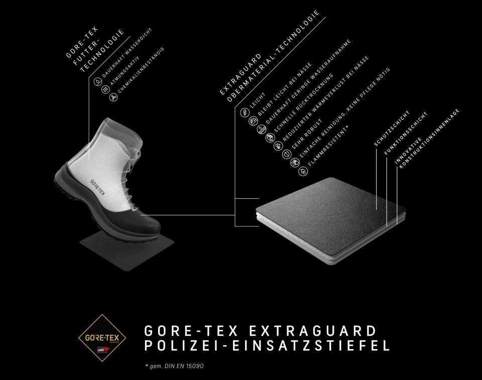 Bild 2: Polizeistiefel mit der GORE-TEX EXTRAGUARD Produkttechnologie im Modell