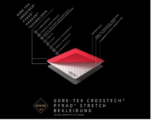 GORE-TEX CROSSTECH® PYRAD® Stretch Technologiesystem