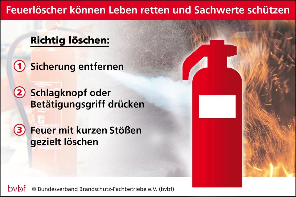 Balkonkraftwerke: Sie sind weitgehend sicher – allerdings sollte man auch an...