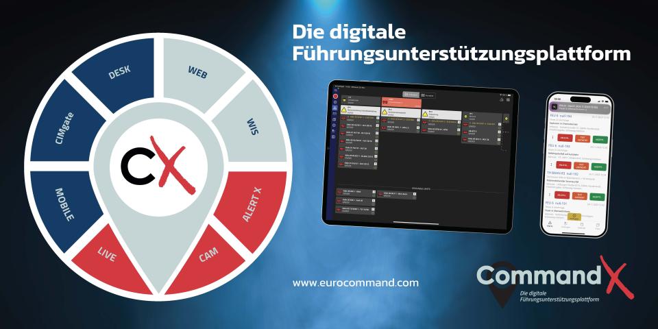 CommandX – Die digitale Führungsunterstützungsplattform